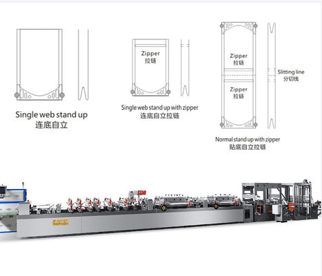 Máquina automática de fabricação de sacos de vedação de 3 lados 220V / 380V Capacidade 800kg
